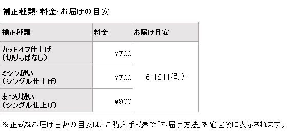 ユーザーが追加した画像