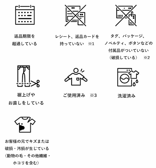 ユーザが追加した画像 src=