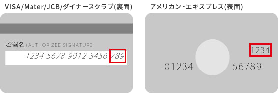 ユーザが追加した画像
