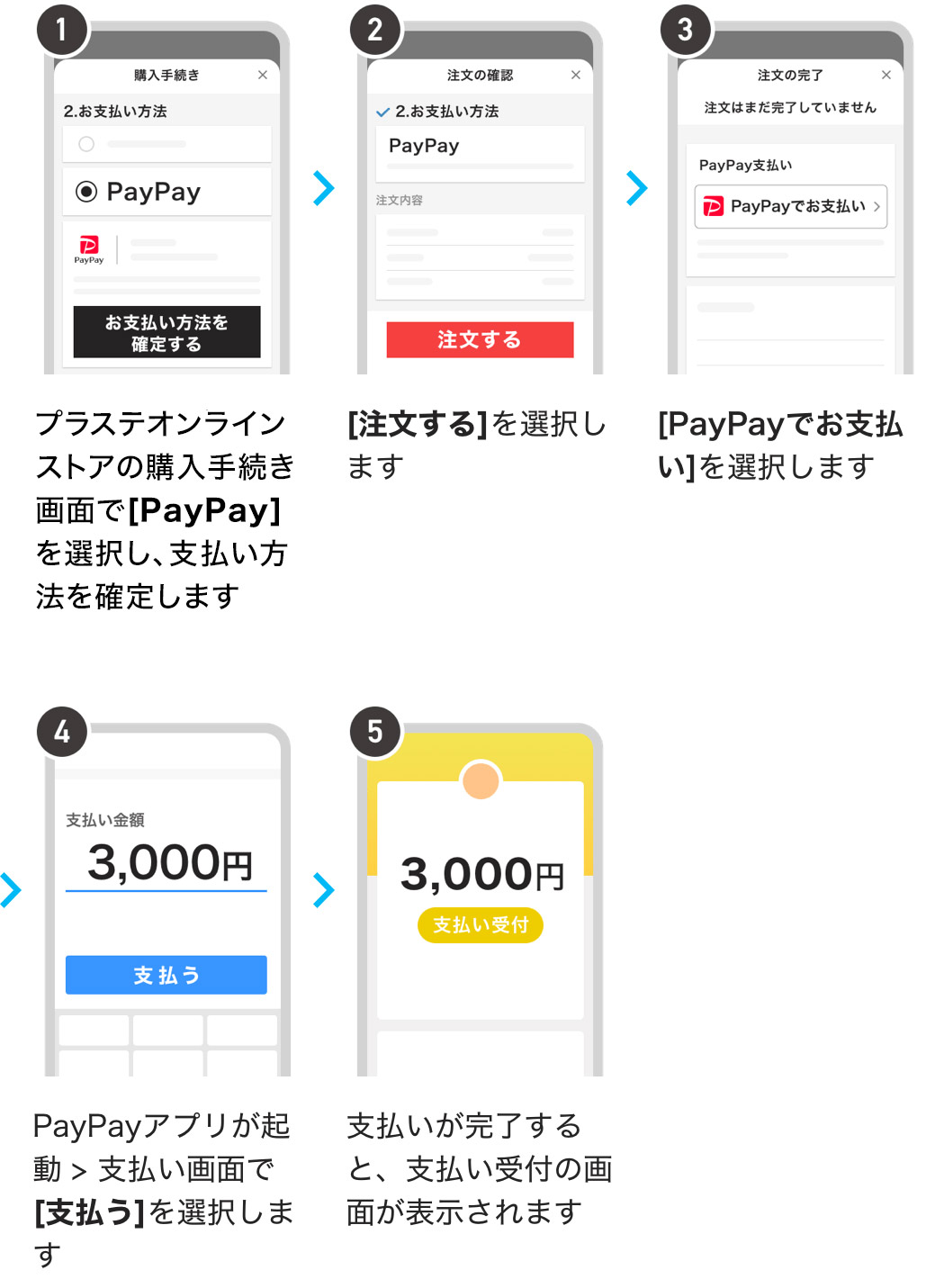 ユーザーが追加した画像