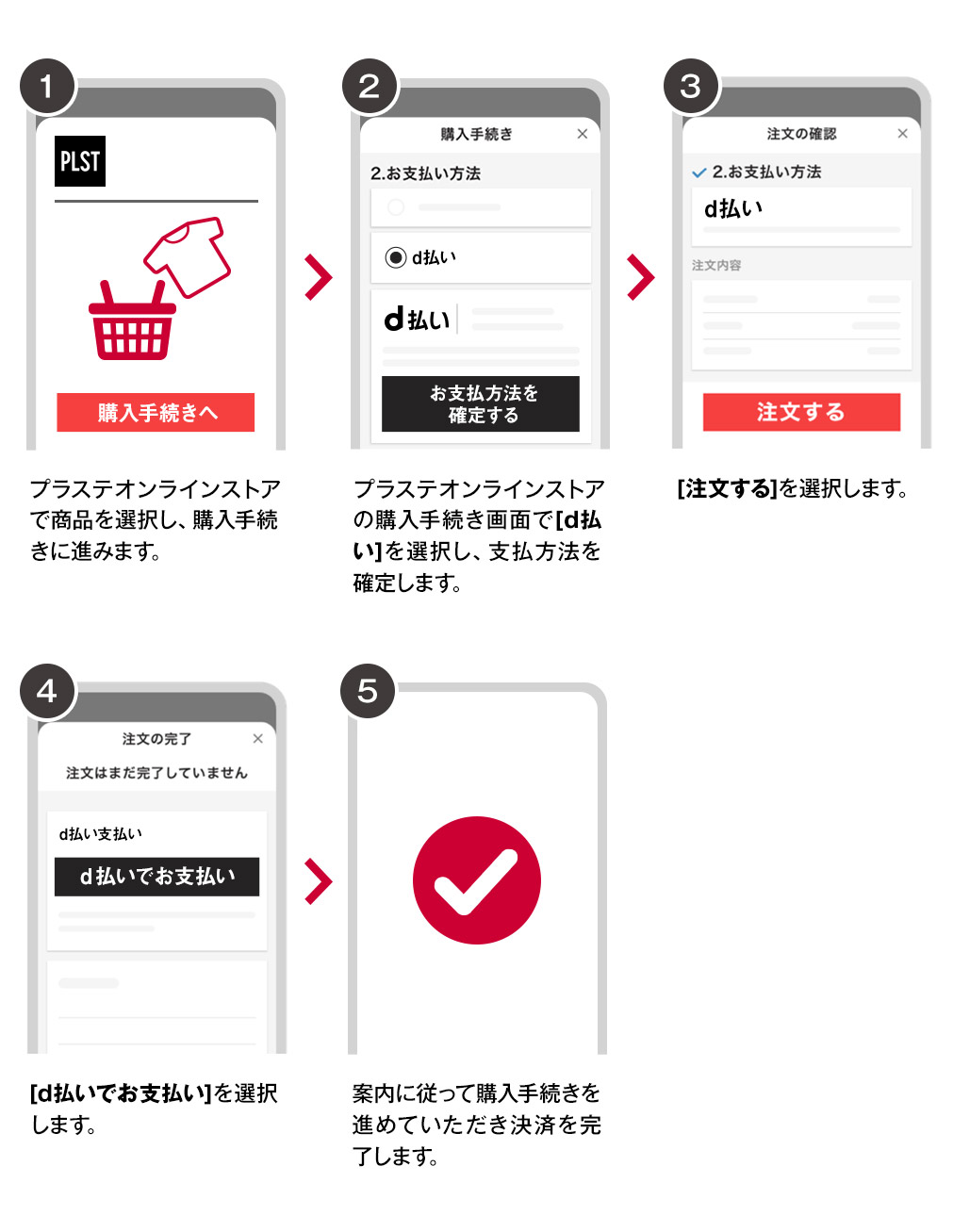 ユーザーが追加した画像