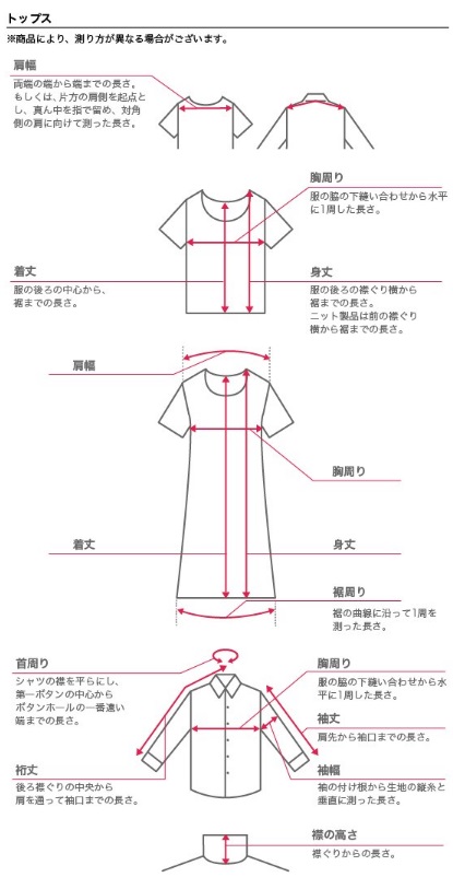ユーザーが追加した画像