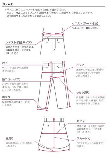 ユーザーが追加した画像