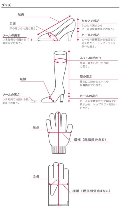 ユーザーが追加した画像