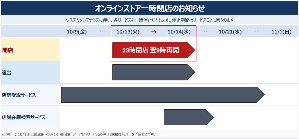ユーザーが追加した画像